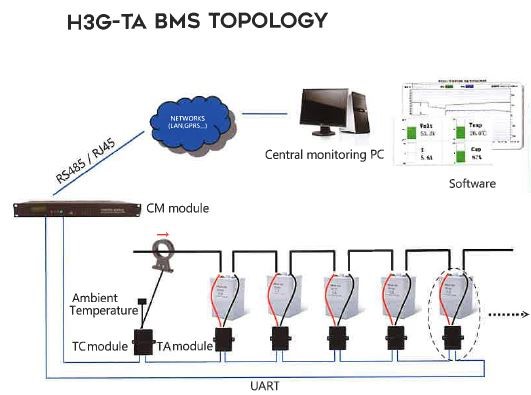 huasu_bms_small_image.jpg